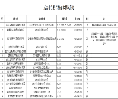 延吉市交通運輸綜合行政執(zhí)法大隊溫馨提示